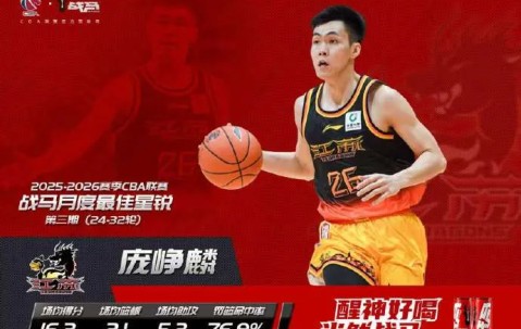 开云体育-CBA官方：庞峥麟获本赛季CBA联赛第三期月度最佳星锐球员